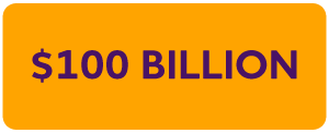 $100 billion