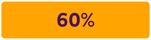 60%