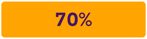 70%